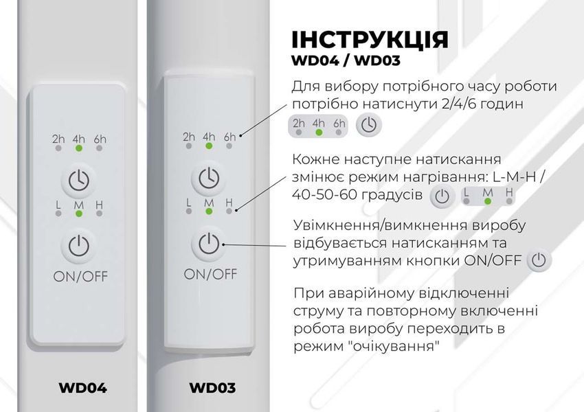 Рушникосушарка електрична Оріон П9 400х1600 Deffi нержавіюча сталь (Білий, WD03, Ліве підключення) C.OR.160.40.9.E.W.L.3 фото